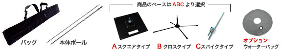 セットディスプレイ G【２小間用（3ｍ×6ｍ）】