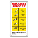 玉掛関係標識 (2セット)