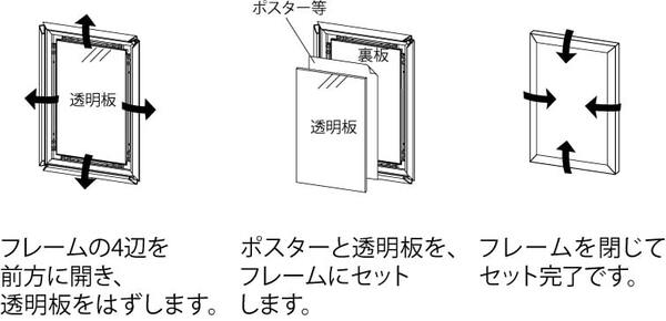ポスターパネル 334 4辺開閉式フレームのポスターセット方法｜誉PRINTING
