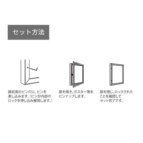 壁面掲示板 613 埋め込み・連接対応 ピンロック内扉式ケース ポスター設置・扉開閉方法｜誉PRINTING