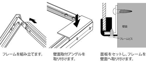 631KK 屋外壁面看板フレーム 組立・面板・壁面取付方法｜誉PRINTING