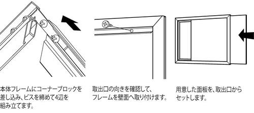 ビルボード 647KK 面板交換と壁面取付方法の説明図｜誉PRINTING