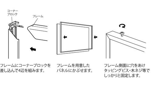 看板用カバーフレーム 6645RKK 組立・パネル取付方法｜誉PRINTING