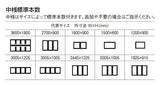 大型看板用土台フレーム 673KK サイズ別中桟標準本数一覧｜誉PRINTING