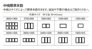 大型看板用土台フレーム 673KK サイズ別中桟標準本数一覧｜誉PRINTING