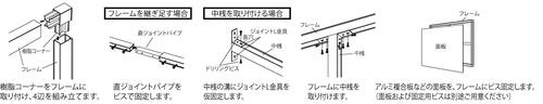 大型看板用土台フレーム 673KK 組立・継ぎ足し・中桟・面板取付方法｜誉PRINTING