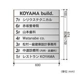 FTS ステンレス型 セパレート