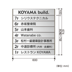 FTS ステンレス型 セパレート