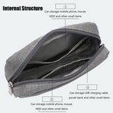 |イベント・ノベルティ用品 | 多機能 収納ポーチ | S/L