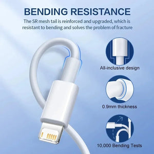 | イベント・ノベルティー用品 | 急速充電器 & ケーブルUSB-C  / 20W
