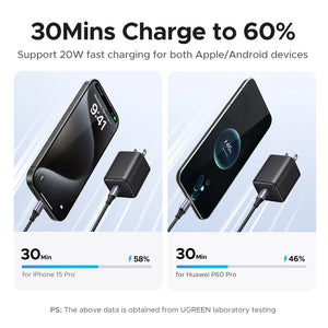 | イベント・ノベルティー用品 |  ミニ USB-C 充電器２ポート/20W