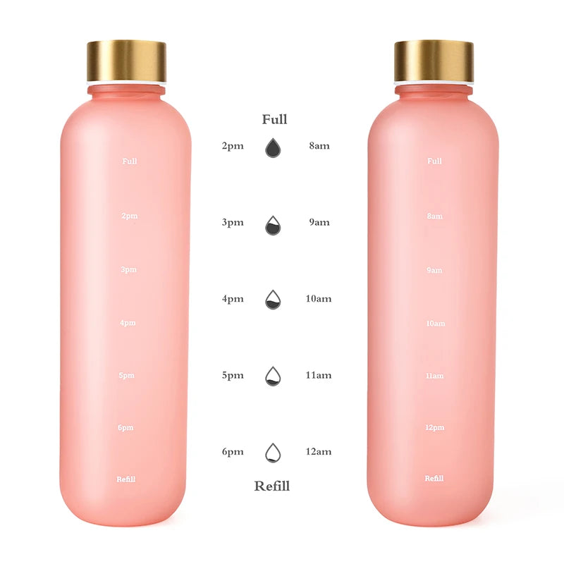 |イベント・ノベルティ用品 | タイムマーカー付きウォーターボトル | 1000ml