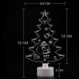 イベント・クリスマス装飾｜LEDミニライト スノーマン