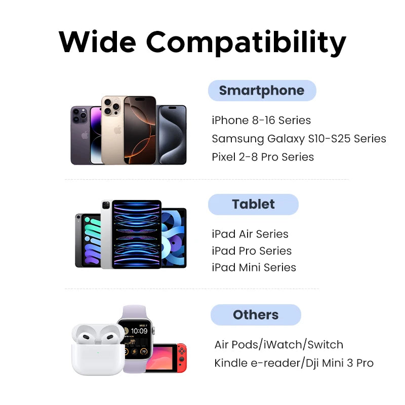 | イベント・ノベルティー用品 | 充電器 USB-C＋Bプラグ 20W/30W