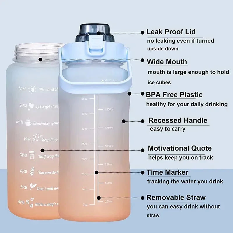 |イベント・ノベルティ用品 |  タイムマーカー付き スポーツウォーターボトセット | 280ml/900ml/2000ml