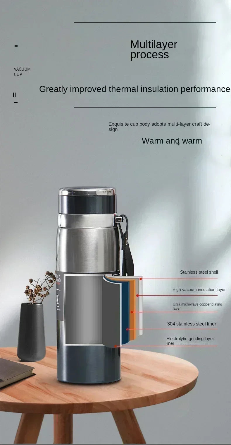 |イベント・ノベルティ用品 | ステンレス製保温ウォーターボトル | 1000ml