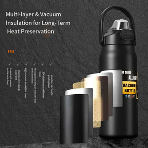 |イベント・ノベルティ用品 | ステンレス製大容量断熱スポーツボトル | 1000ml/1500ml