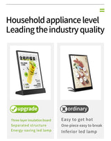 A4 LED USBメニューライトボックス