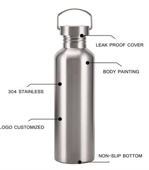 |イベント・ノベルティ用品 | ステンレス製スポーツウォーターボトル | 1000ml