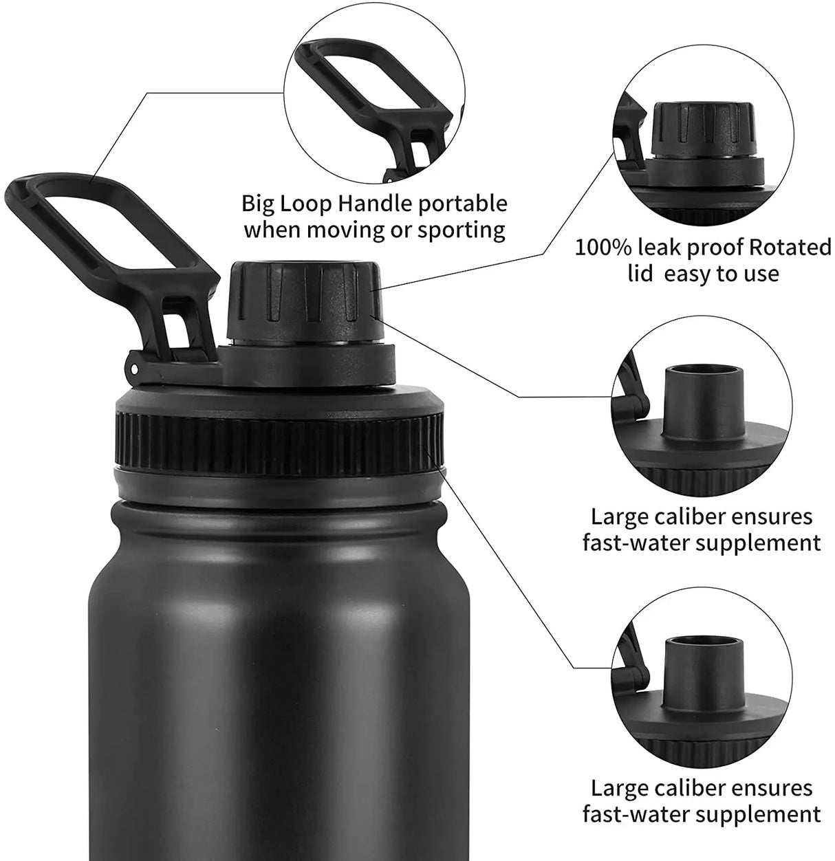 |イベント・ノベルティ用品 |  ステンレススポーツウォーターボトル | 800ml/1000ml