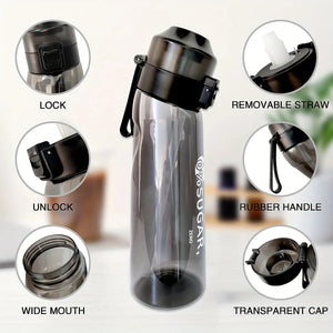 |イベント・ノベルティ用品 | 7種フレーバー付きスポーツウォーターボトル | 650ml