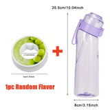 |イベント・ノベルティ用品 | 7種フレーバー付きスポーツウォーターボトル | 650ml