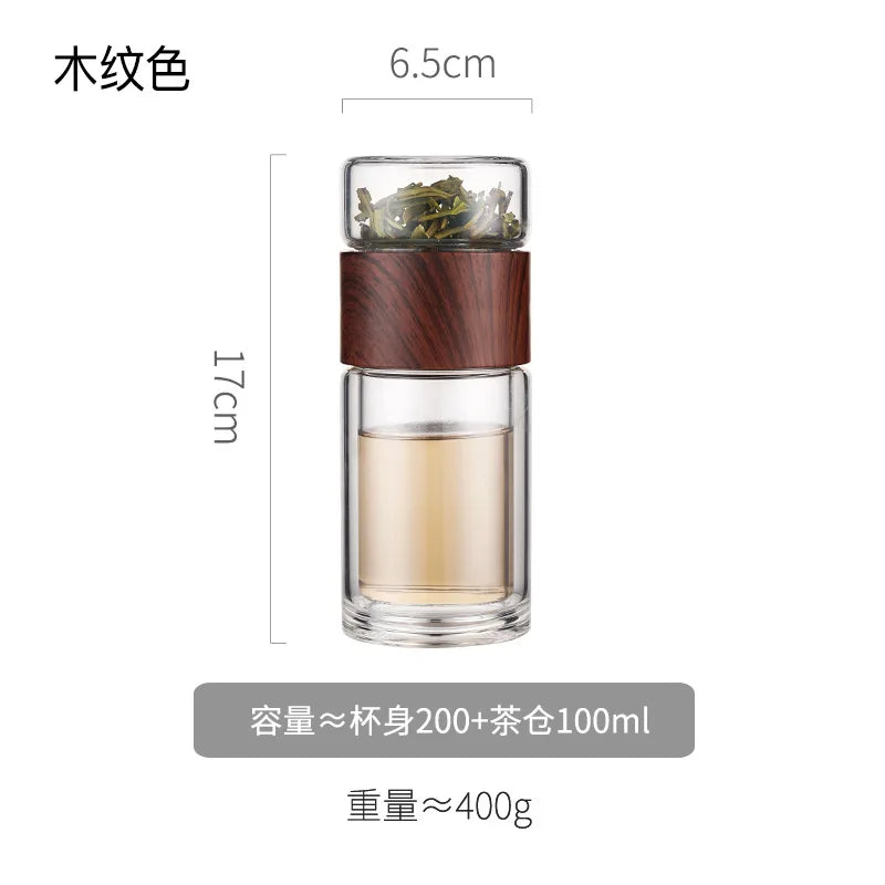 |イベント・ノベルティ用品 | 高品質二重ガラスティーボトル ケース付き