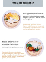 ロマンチックアロマキャンドルセット