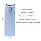 |イベント・ノベルティ用品 | LED温度表示スマートサーモス | 320ml/420ml