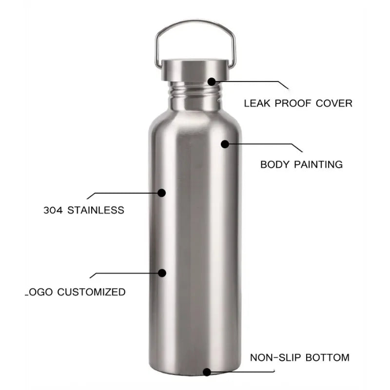 |イベント・ノベルティ用品 | ステンレス製スポーツウォーターボトル | 1000ml