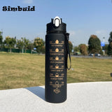 |イベント・ノベルティ用品 | タイムスケール付きスポーツボトル  | 600ml～1000ml