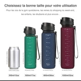 |イベント・ノベルティ用品 | スポーツウォーターボトル | 350ml～1000ml
