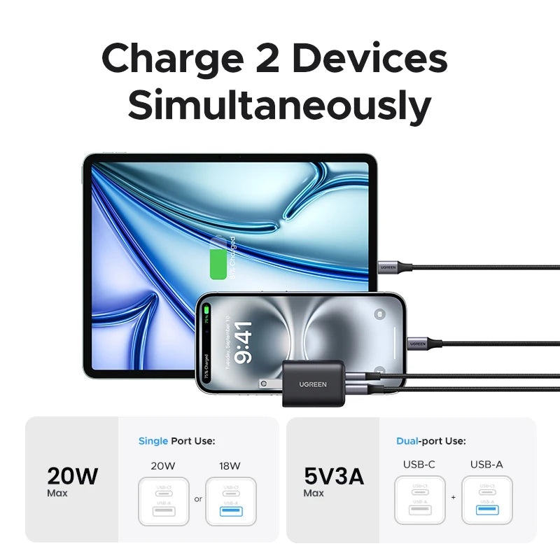 | イベント・ノベルティー用品 |  ミニ USB-C 充電器２ポート/20W