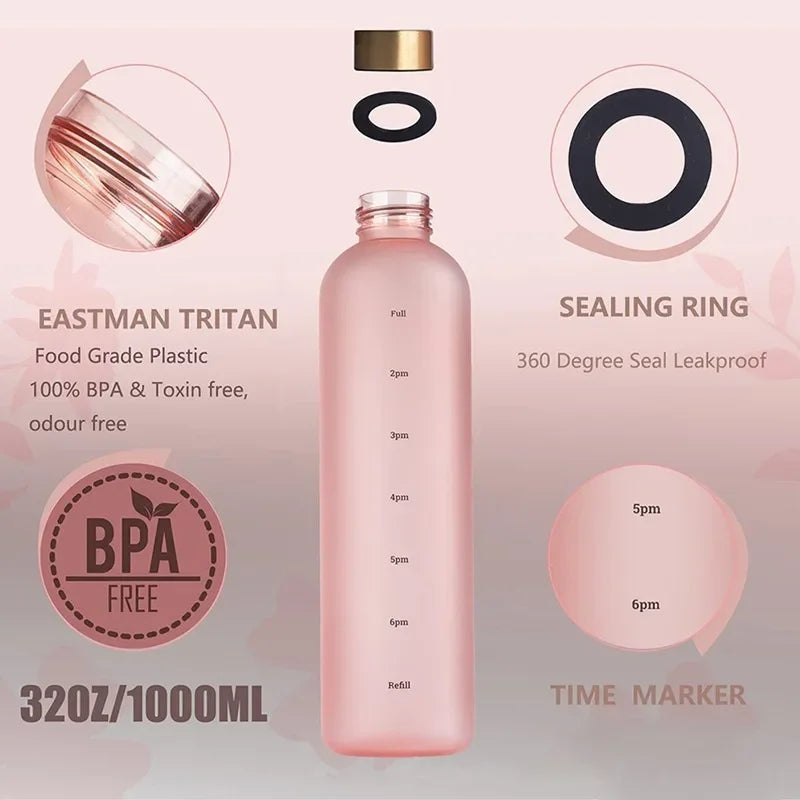 |イベント・ノベルティ用品 | 目盛り付き スポーツウォーターボトル | 1000ml