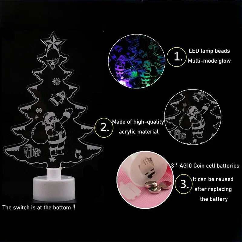 イベント・クリスマス装飾｜LEDミニライト スノーマン