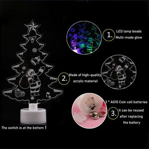 イベント・クリスマス装飾｜LEDミニライト スノーマン