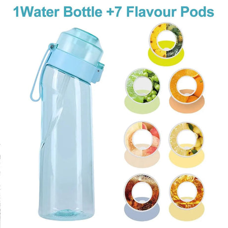 |イベント・ノベルティ用品 |  香り付き フレーバーウォーターボトル| 650ml