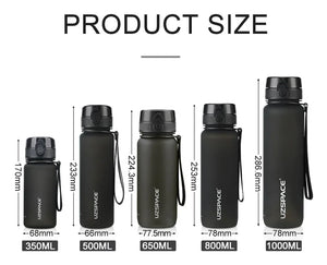 |イベント・ノベルティ用品 | スポーツウォーターボトル | 350ml