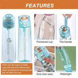 |イベント・ノベルティ用品 | 7種フレーバー付きスポーツウォーターボトル | 650ml