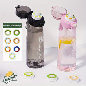 |イベント・ノベルティ用品 | 7種フレーバー付きスポーツウォーターボトル | 650ml