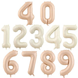 レトロカラー数字バルーン 40インチ