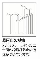 アルミLED突出看板 AD-5215T-LED 広告面の枠飛び防止用風圧止め機構