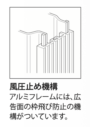 アルミLED突出看板 AD-5515T-LED 広告面の枠飛び防止用風圧止め機構