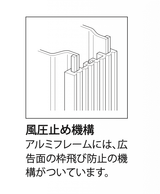 アルミLED突出看板 AD-6215T-LED 広告面の枠飛び防止用風圧止め機構