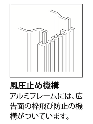 アルミLED突出看板 AD-6515T-LED 広告面の枠飛び防止用風圧止め機構