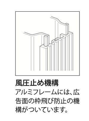 アルミLED突出看板 AD-7215T-LED 広告面の枠飛び防止用風圧止め機構