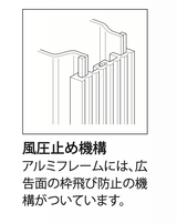 アルミLED突出看板 AD-9215T-LED 広告面の枠飛び防止用風圧止め機構