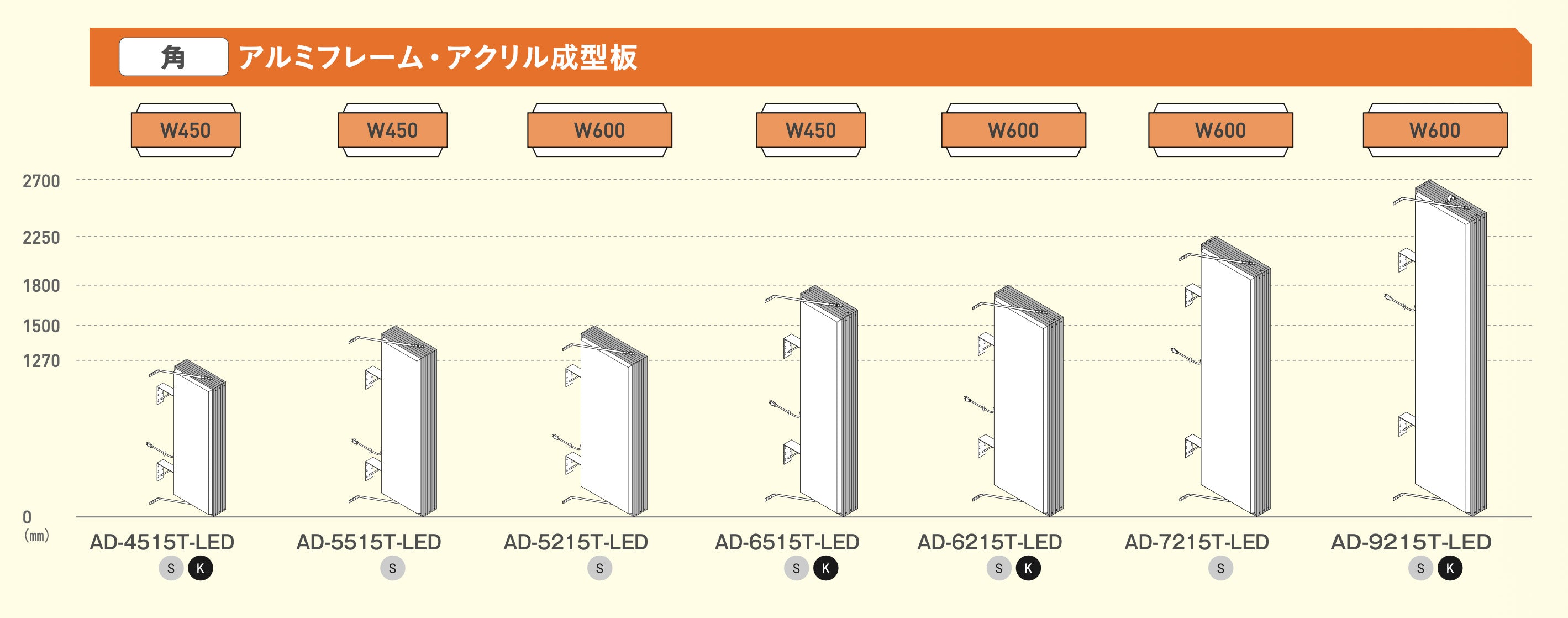 突出しサイン AD-6515T｜6尺角型LED｜誉PRINTING