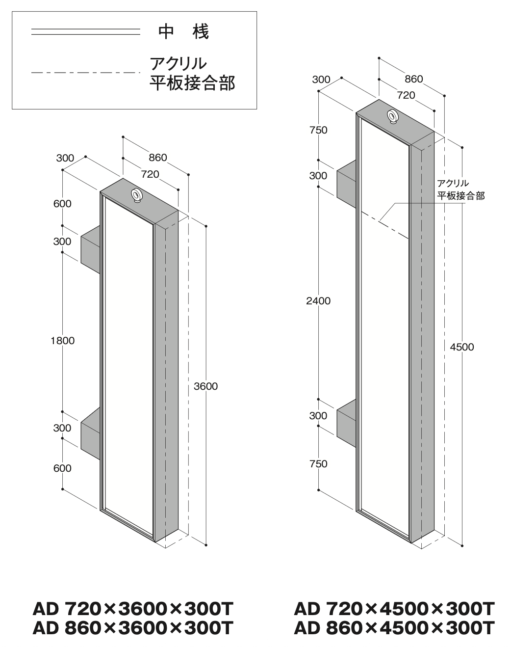 AD720・AD860シリーズ 自立式大型看板 接合部・本体寸法図