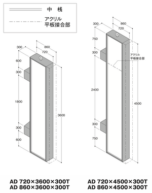 AD720・AD860シリーズ 自立式大型看板 接合部・本体寸法図